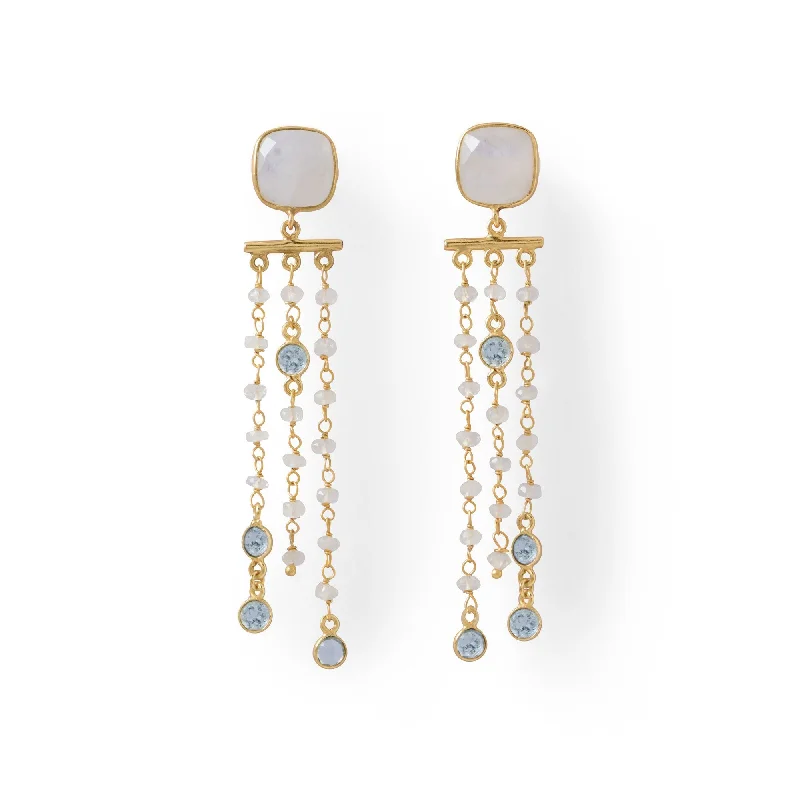 Best hoop earrings with intricate beaded details for a textured, stylish appearance-18k Rainbow Moonstone And Blue Topaz Chandelier Earrings